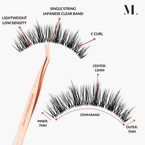 Mademoiselle Lash Robin Lashes Bundle